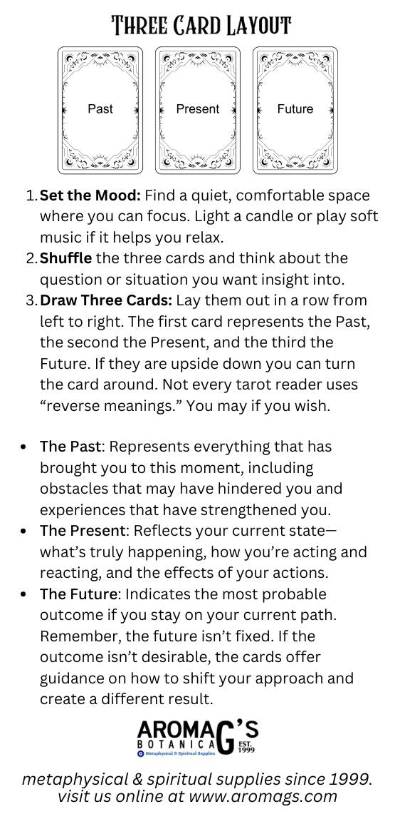 Your 3-card Tarot Reading – envelope with past, present, future reading